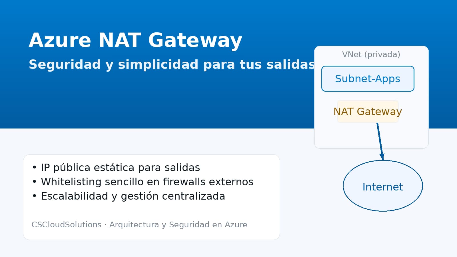 Azure NAT Gateway vs. Azure Firewall: Which one should you choose?