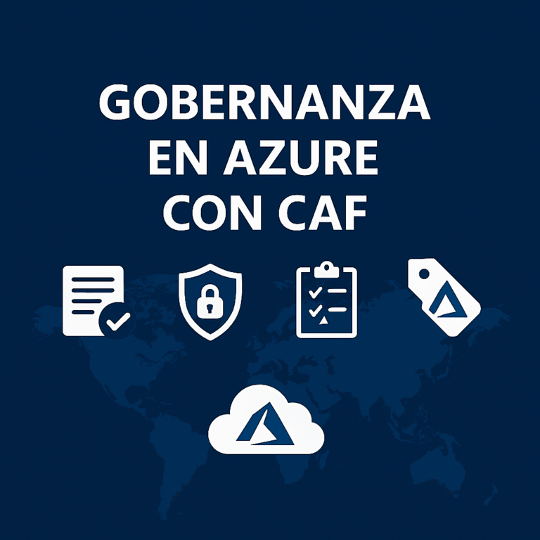 gobernanza en azure con caf